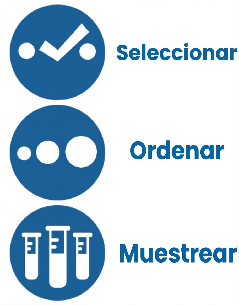 Las tres herramientas de preparación.png
