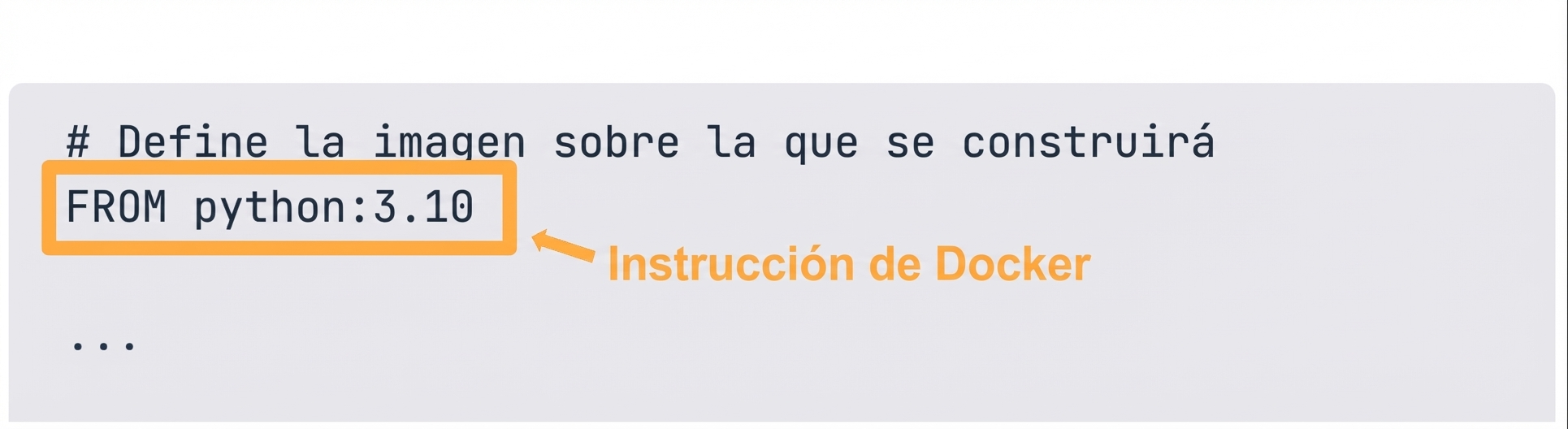 Dockerfile: instrucción