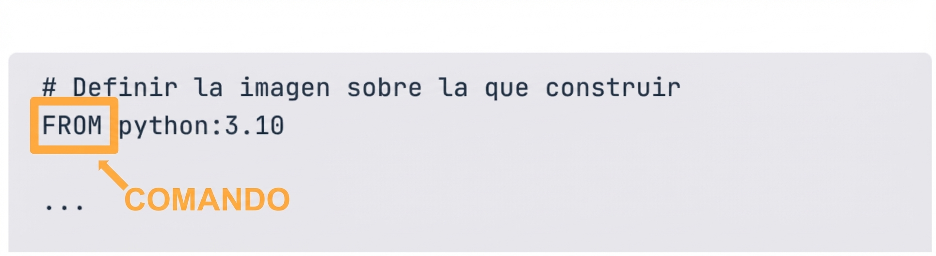 Dockerfile: comando de una instrucción de Docker