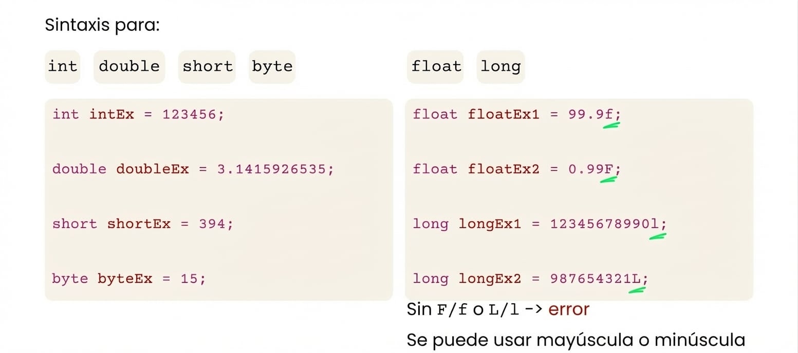 La sintaxis de float y long requiere F/f o L/l al final