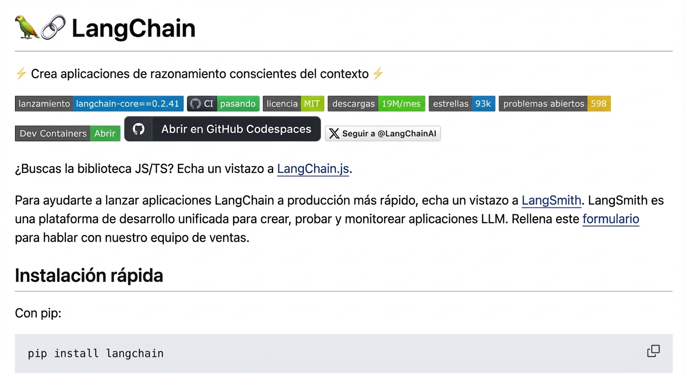 Markdown renderizado del README.md de GitHub de LangChain.