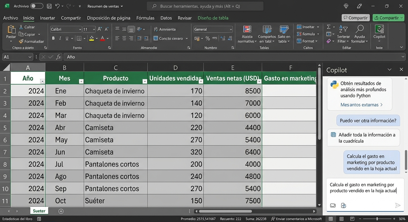 Un documento Excel abierto que muestra datos sobre productos de ropa y una ventana de chat de Copilot abierta al lado, en la que un usuario solicita que se calcule el gasto medio en marketing por producto en la hoja actual.