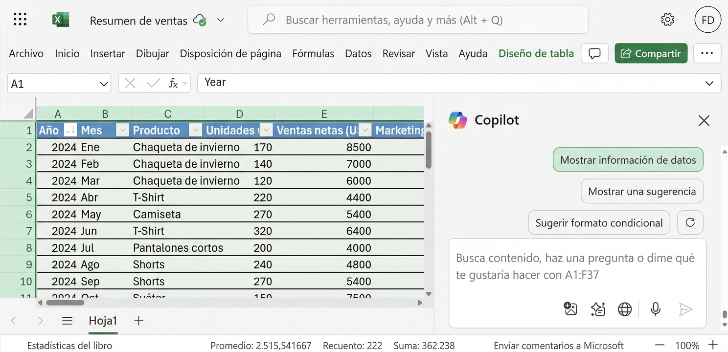 Un documento Excel abierto que muestra datos sobre productos de ropa y un chat de Copilot abierto al lado con un usuario que solicita que se muestren datos analíticos.