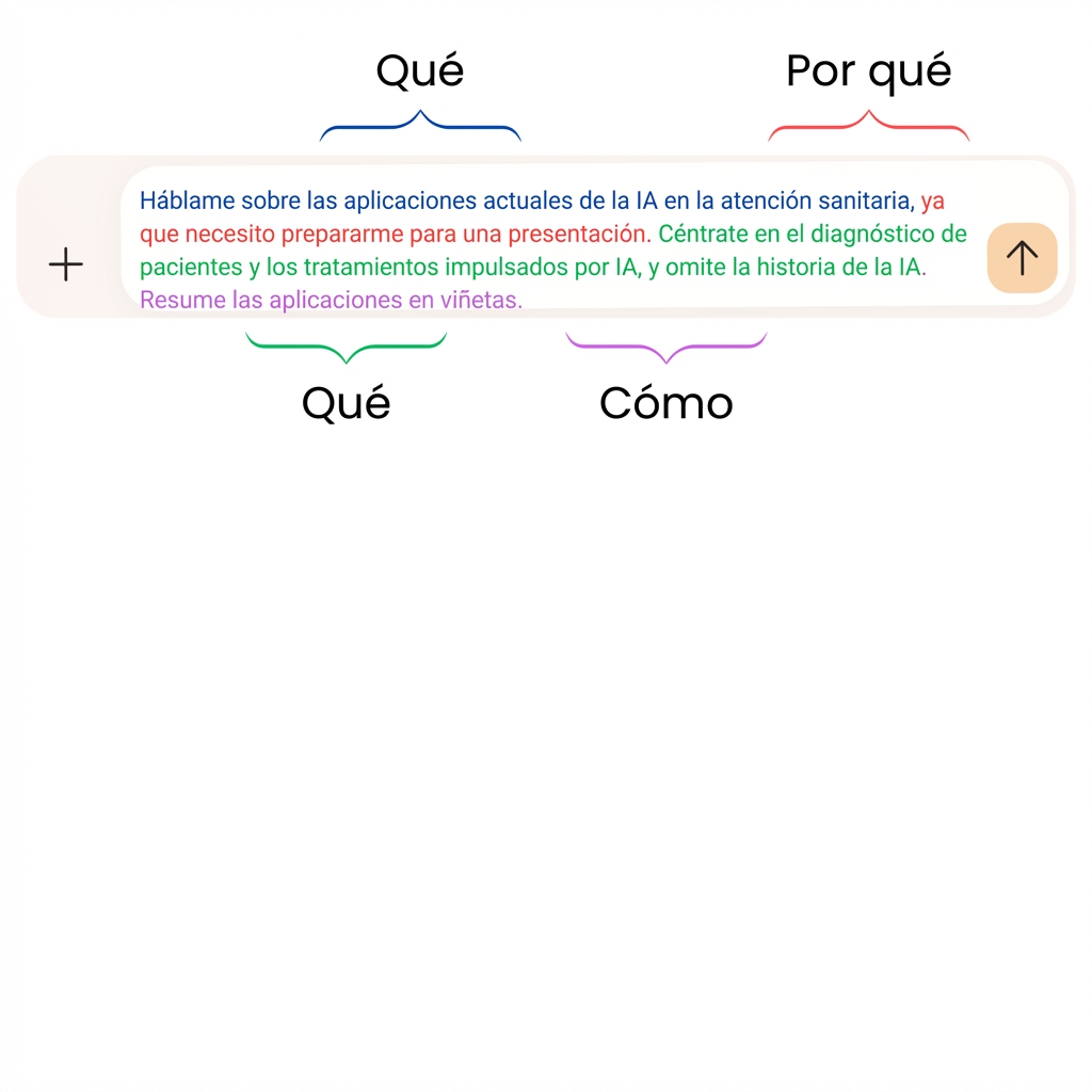 El texto dice: Cuéntame cuáles son las aplicaciones actuales de la IA en el ámbito sanitario, ya que tengo que preparar una presentación. Céntrate en el diagnóstico de pacientes y los tratamientos basados en IA, y omite la historia de la IA. Resume las aplicaciones en viñetas.