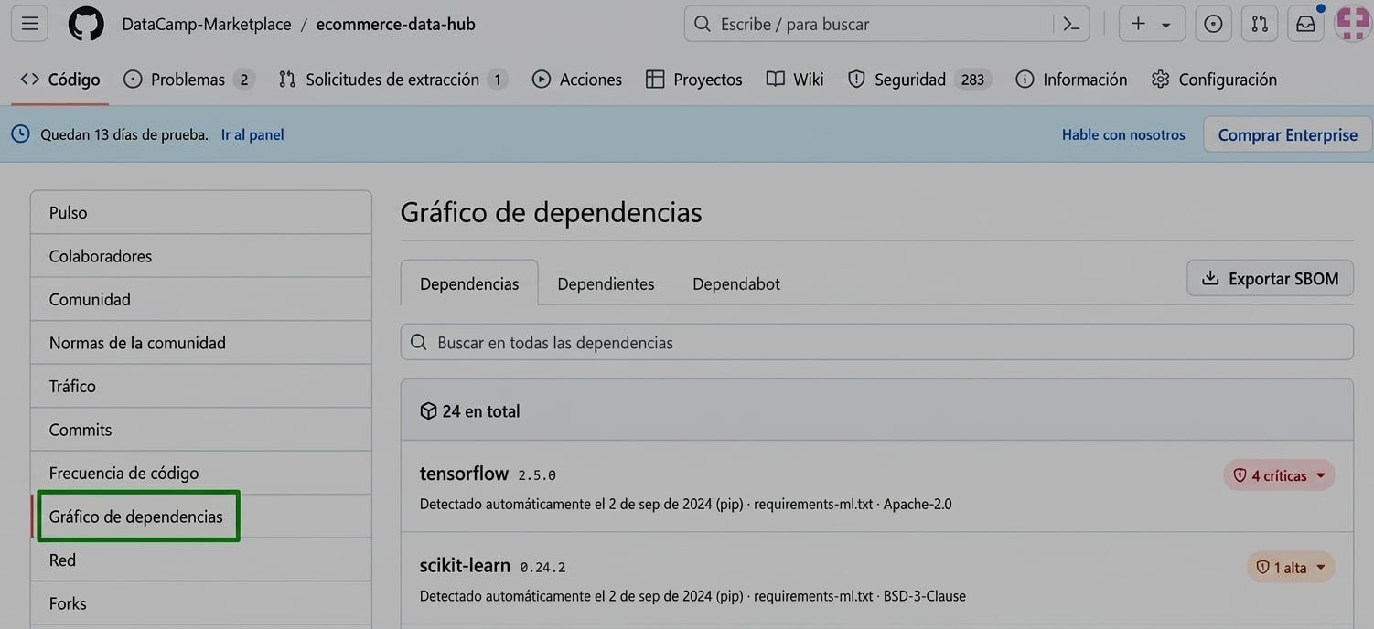 Clic en la opción Dependency graph