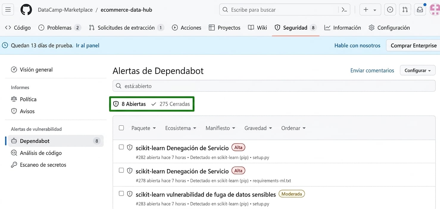 Revisar las alertas actualizadas