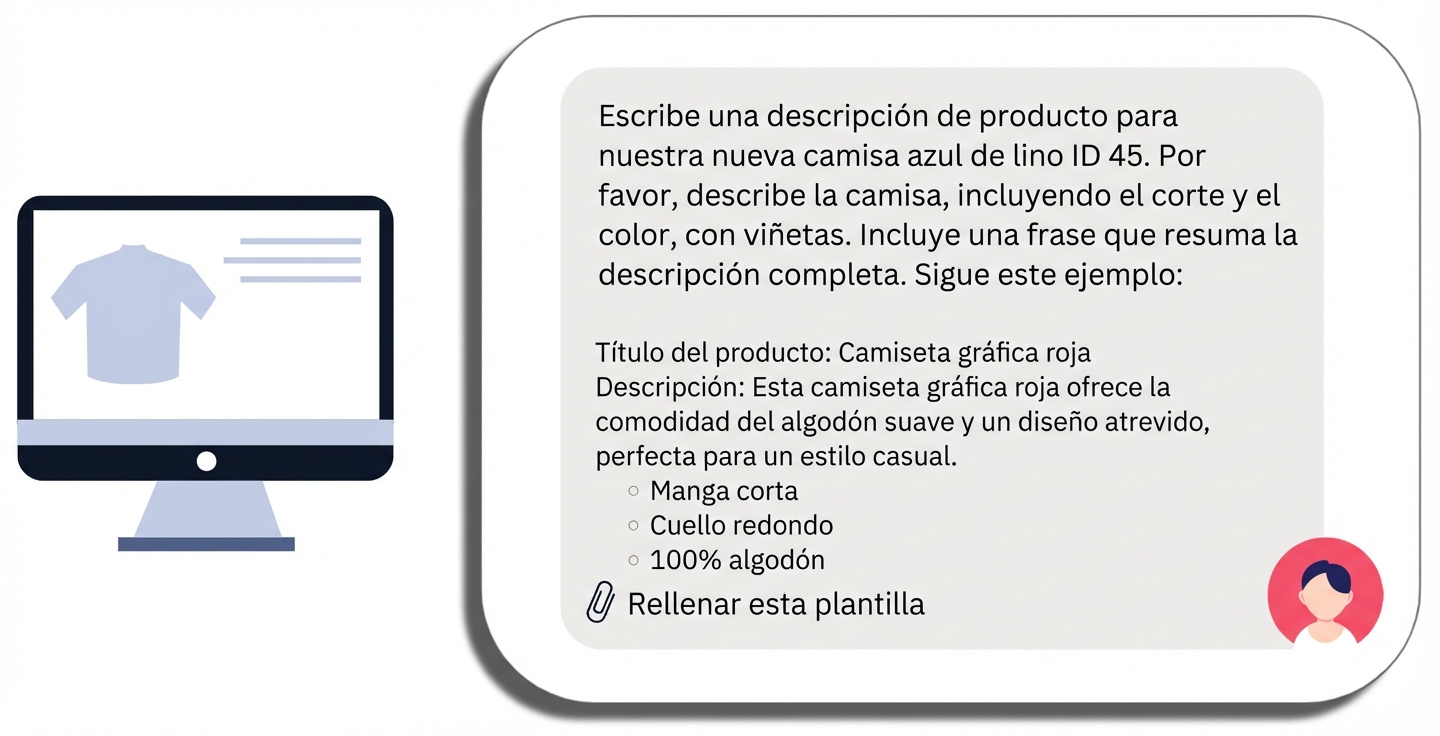 Solicitud de descripción de un producto para una camiseta con un nombre específico y requisitos concretos, un ejemplo y una plantilla
