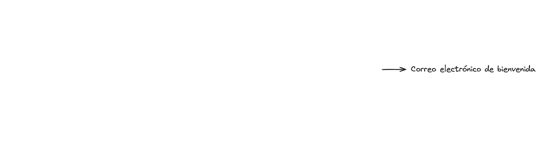 estudio_de_caso1.png