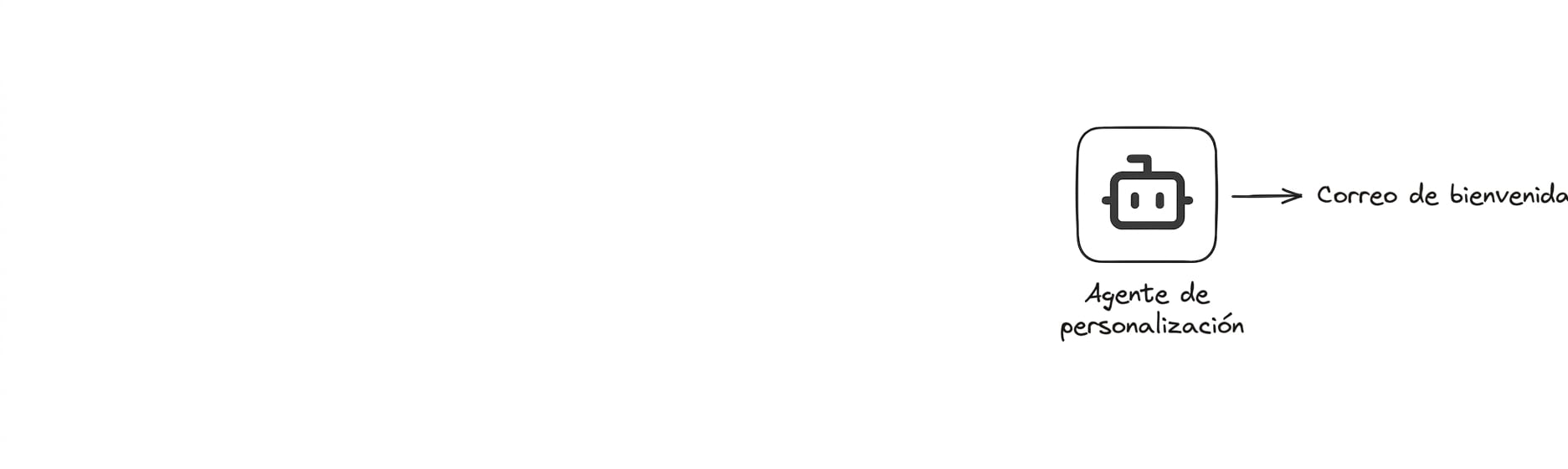 estudio_de_caso2.png