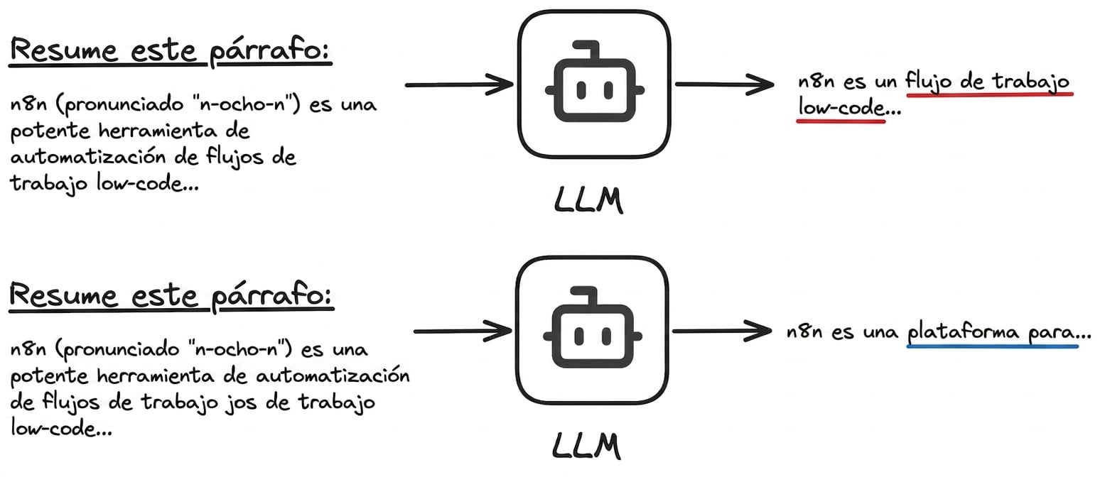 llms.png