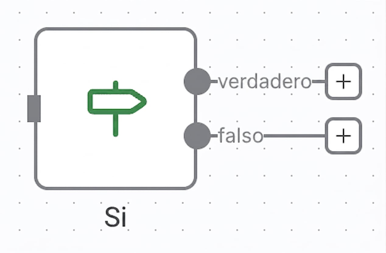 nodo_if.png