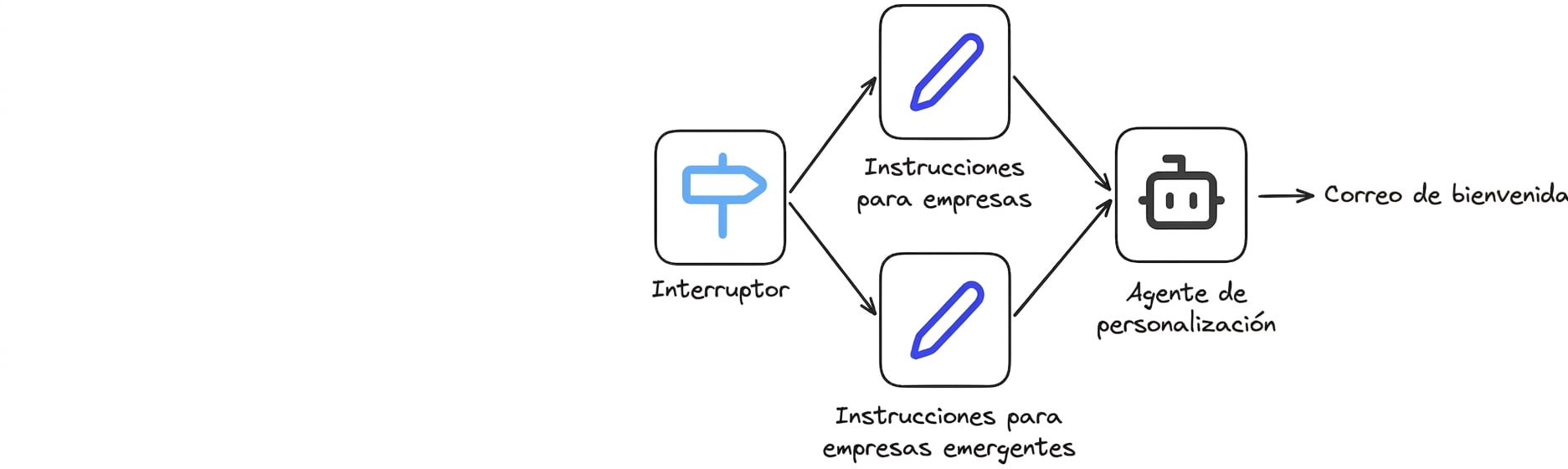estudio_de_caso4.png