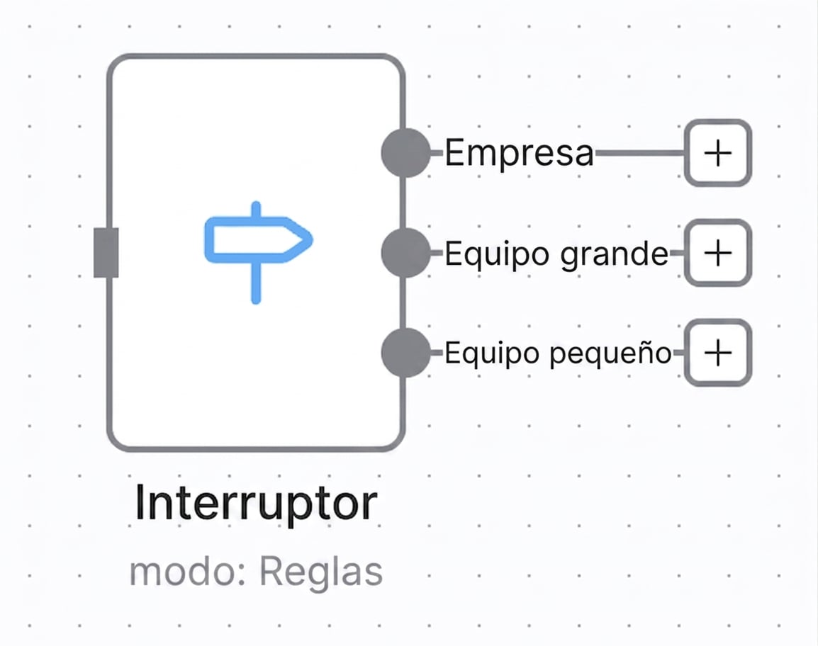 nodo_switch.png