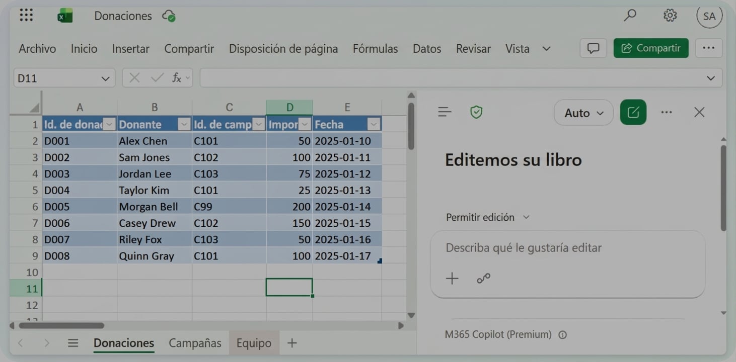 El libro Donations con la hoja Campaigns al lado y Copilot abierto en modo Allow editing