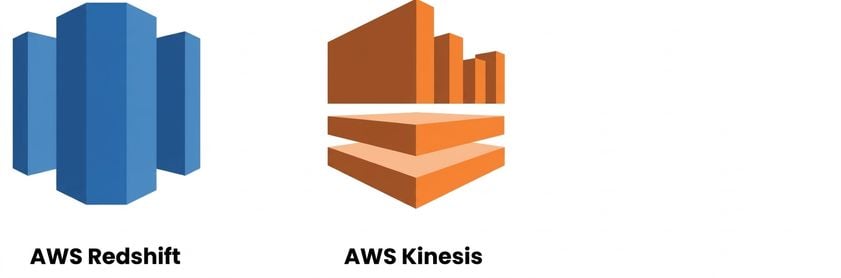 Servicios de datos de AWS: Redshift y Kinesis.png