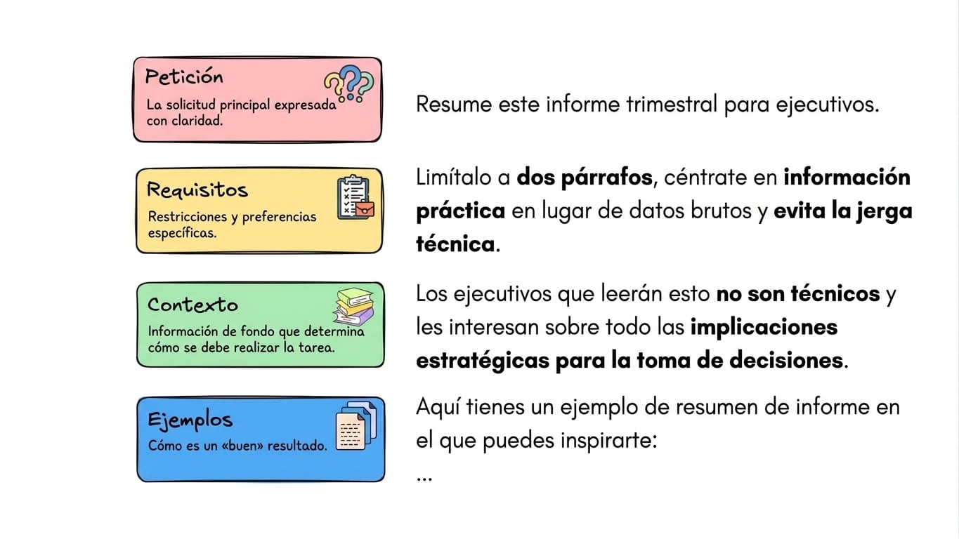 prompting_framework6.jpg