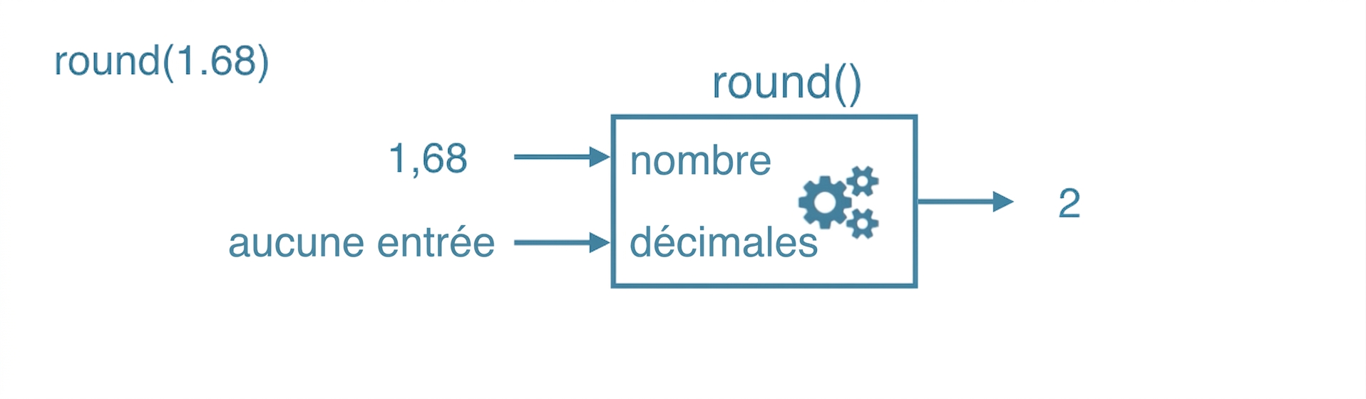 ch_3_1_slides.037.png