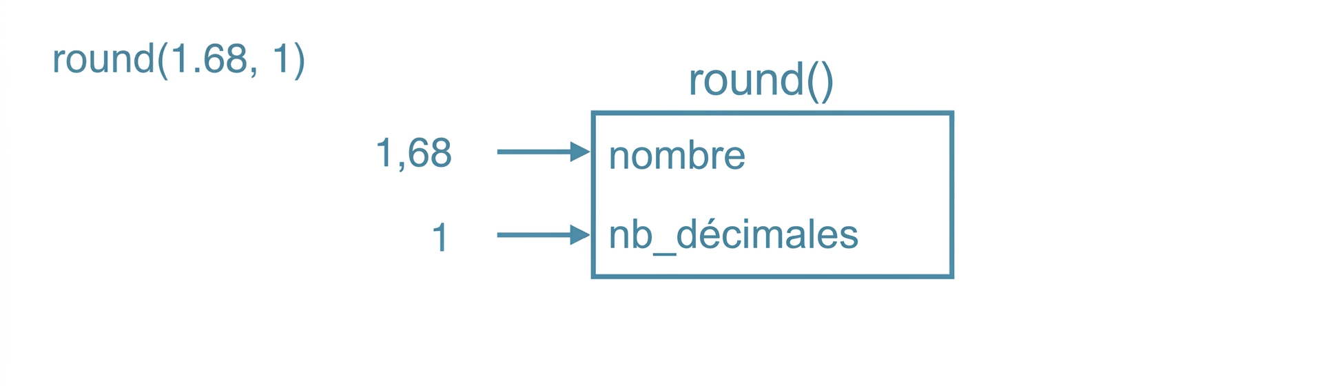 ch_3_1_slides.029.png