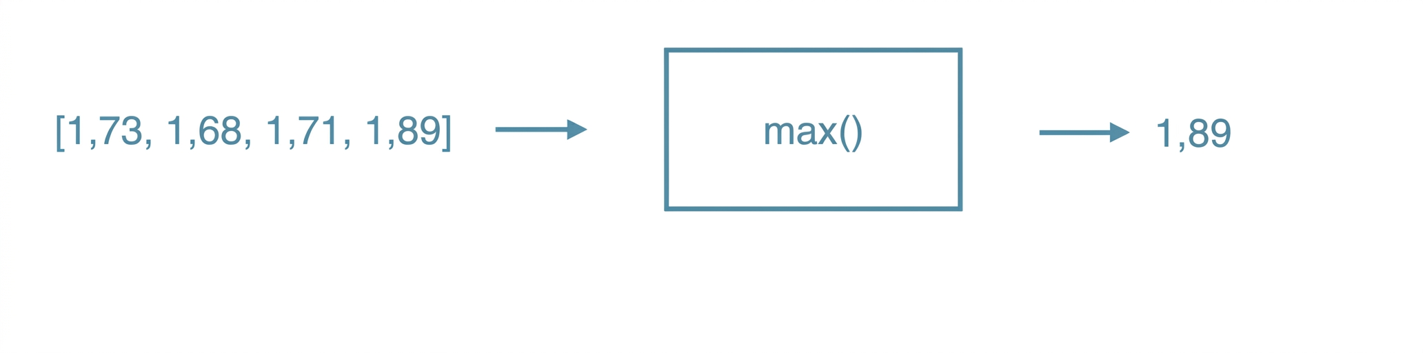 ch_3_1_slides.014.png