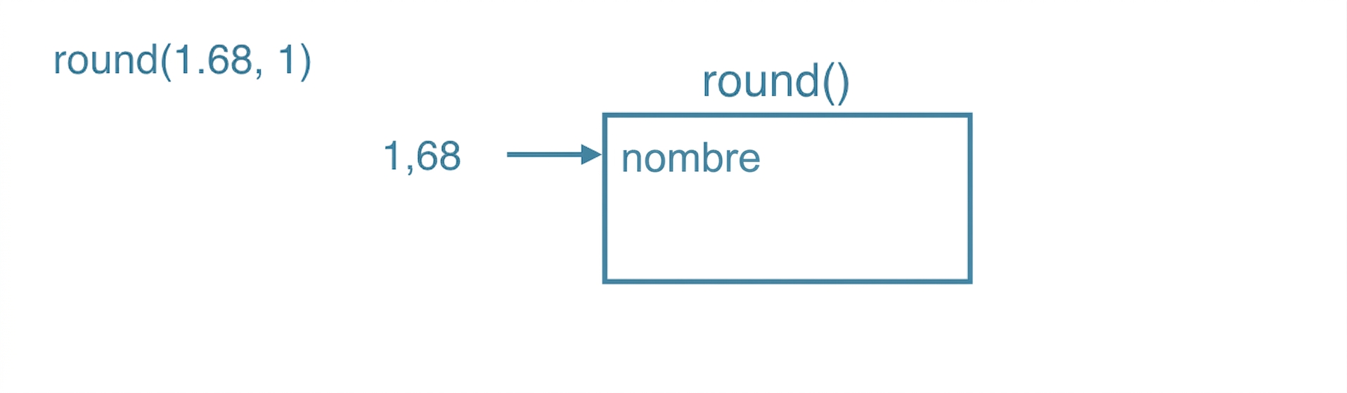 ch_3_1_slides.028.png