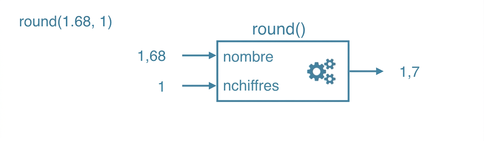 ch_3_1_slides.031.png