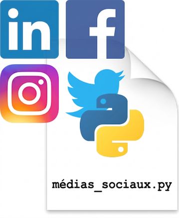 Fichier de classe des médias sociaux