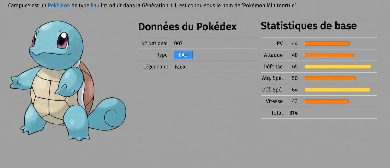 alt=« Le Pokémon nommé Carapuce avec ses métadonnées »