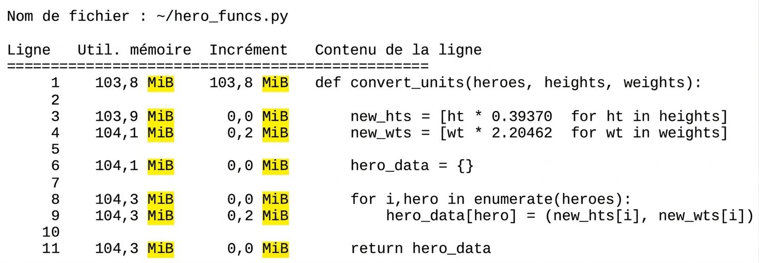 Commande magique mprun : tableau récapitulatif des statistiques de profilage de l'utilisation mémoire avec les mébioctets (MiB) en sortie mis en évidence