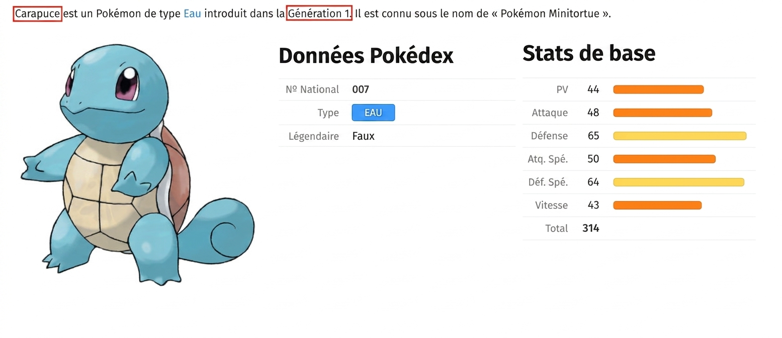alt=« Le Pokémon nommé Carapuce avec ses métadonnées, avec les champs Name et Generation en surbrillance »