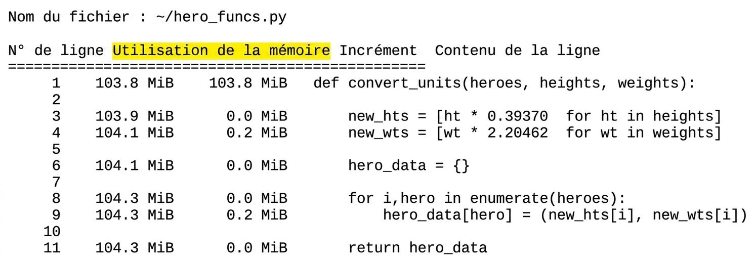 Commande magique mprun : tableau récapitulatif des statistiques de profilage de l'utilisation mémoire avec la colonne Mem usage en surbrillance