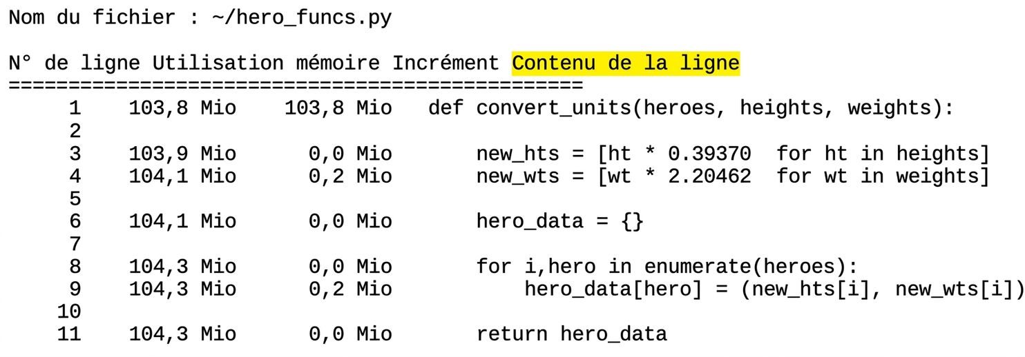 Commande magique mprun : tableau récapitulatif des statistiques de profilage de l'utilisation mémoire avec la colonne Line contents en surbrillance