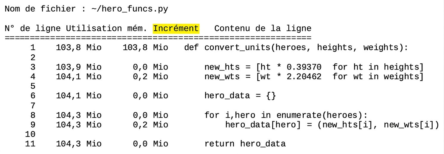 Commande magique mprun : tableau récapitulatif des statistiques de profilage de l'utilisation mémoire avec la colonne Increment en surbrillance