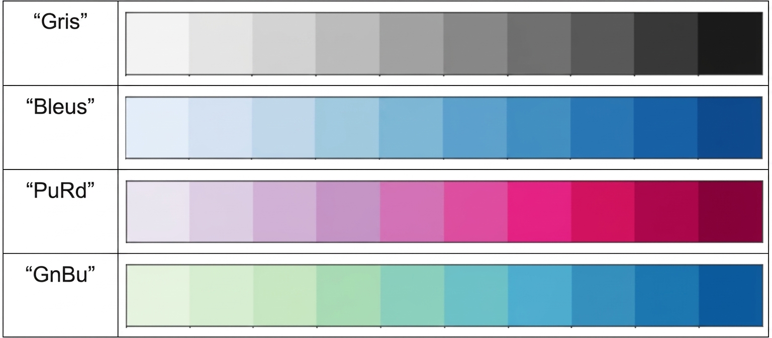 Quatre exemples de palettes séquentielles