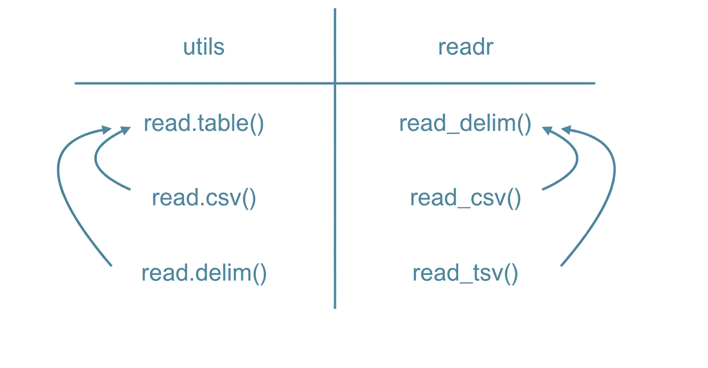 ch_2_1_slides.003.png