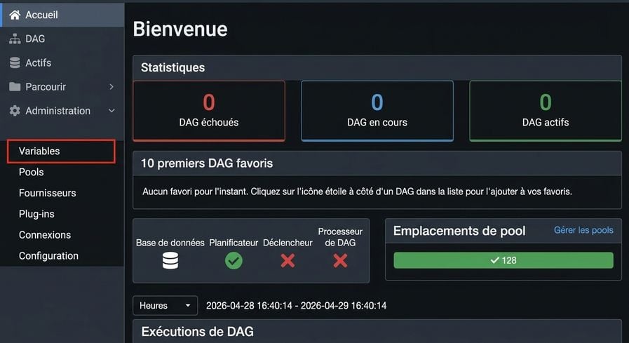 Interface Airflow avec le menu Admin ouvert montrant l'option Variables
