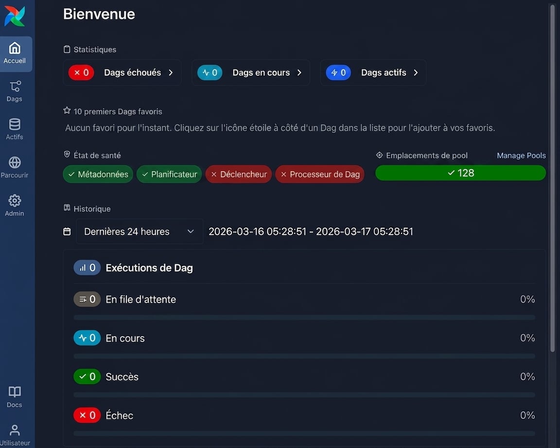 Tableau de bord d'accueil de l'interface Web d'Airflow avec le menu de navigation à gauche