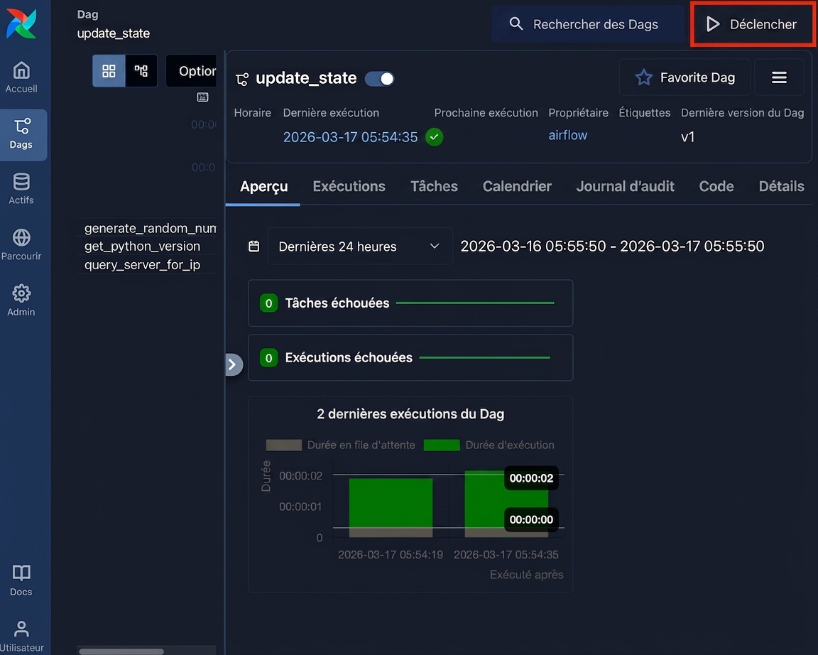 Vue grille du détail du Dag update_state avec les onglets Grid, Graph et Code