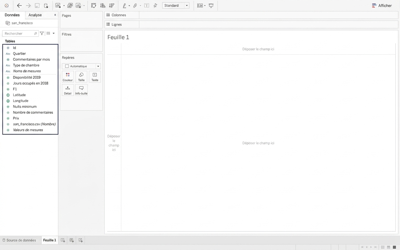 Dimensions et mesures