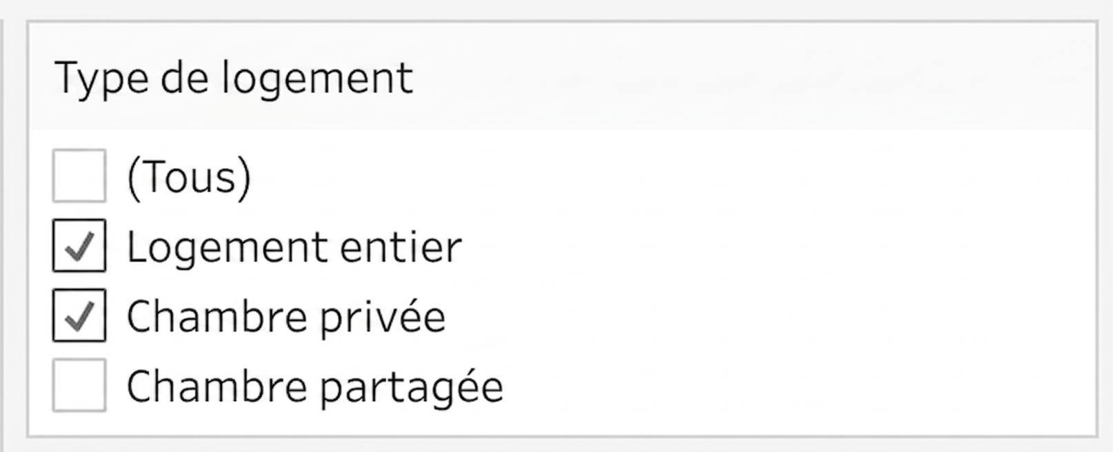 Filtre sur le type de chambre