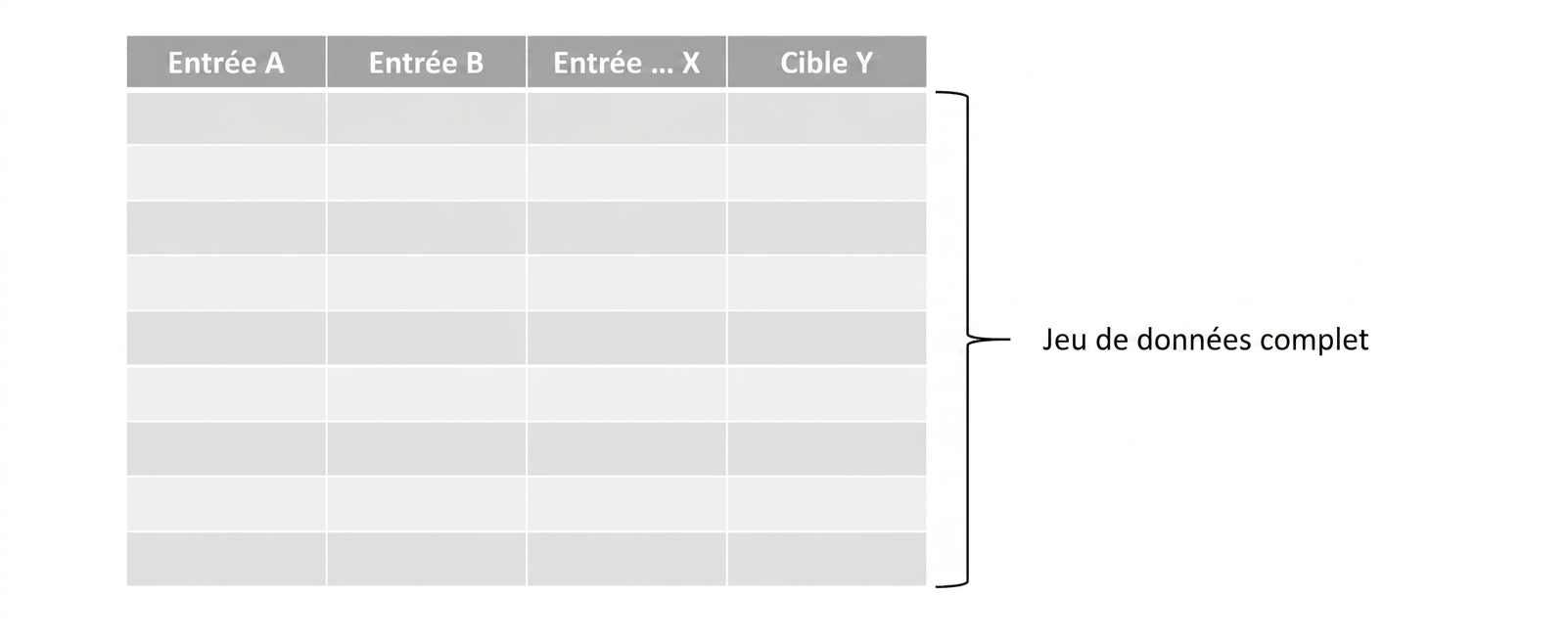 full-dataset