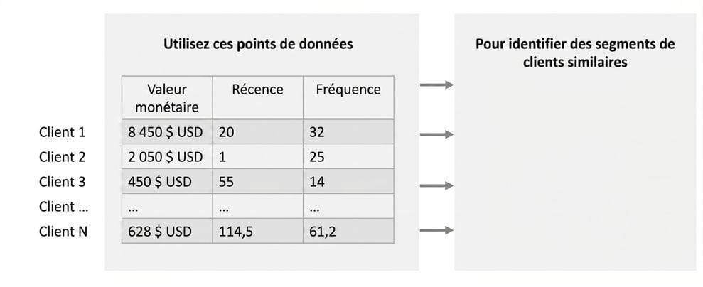 segmentation-discover