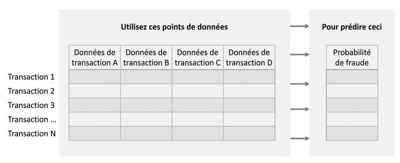 inference-vs-prediction5
