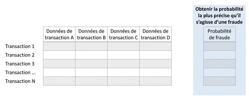 inference-vs-prediction7