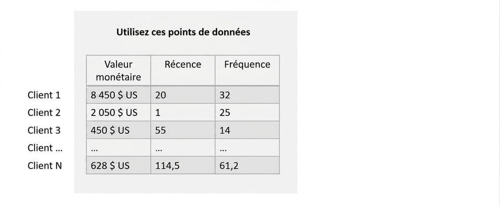 segmentation-training