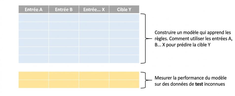final-model