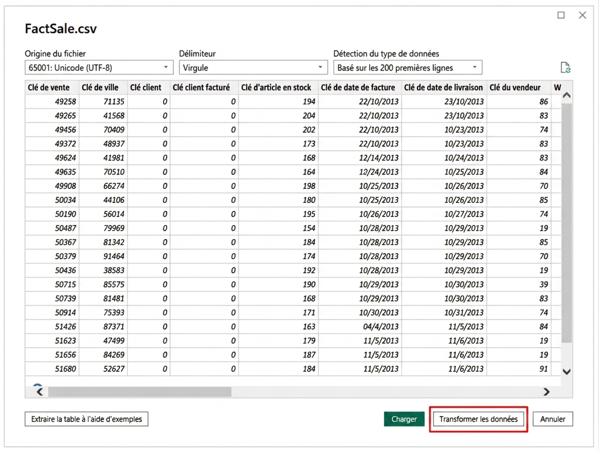 Options de transformation Power Query