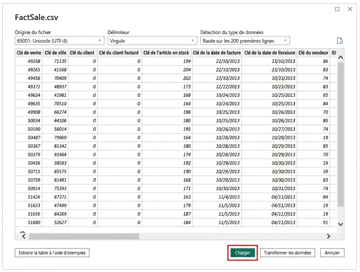 Options de chargement Power Query