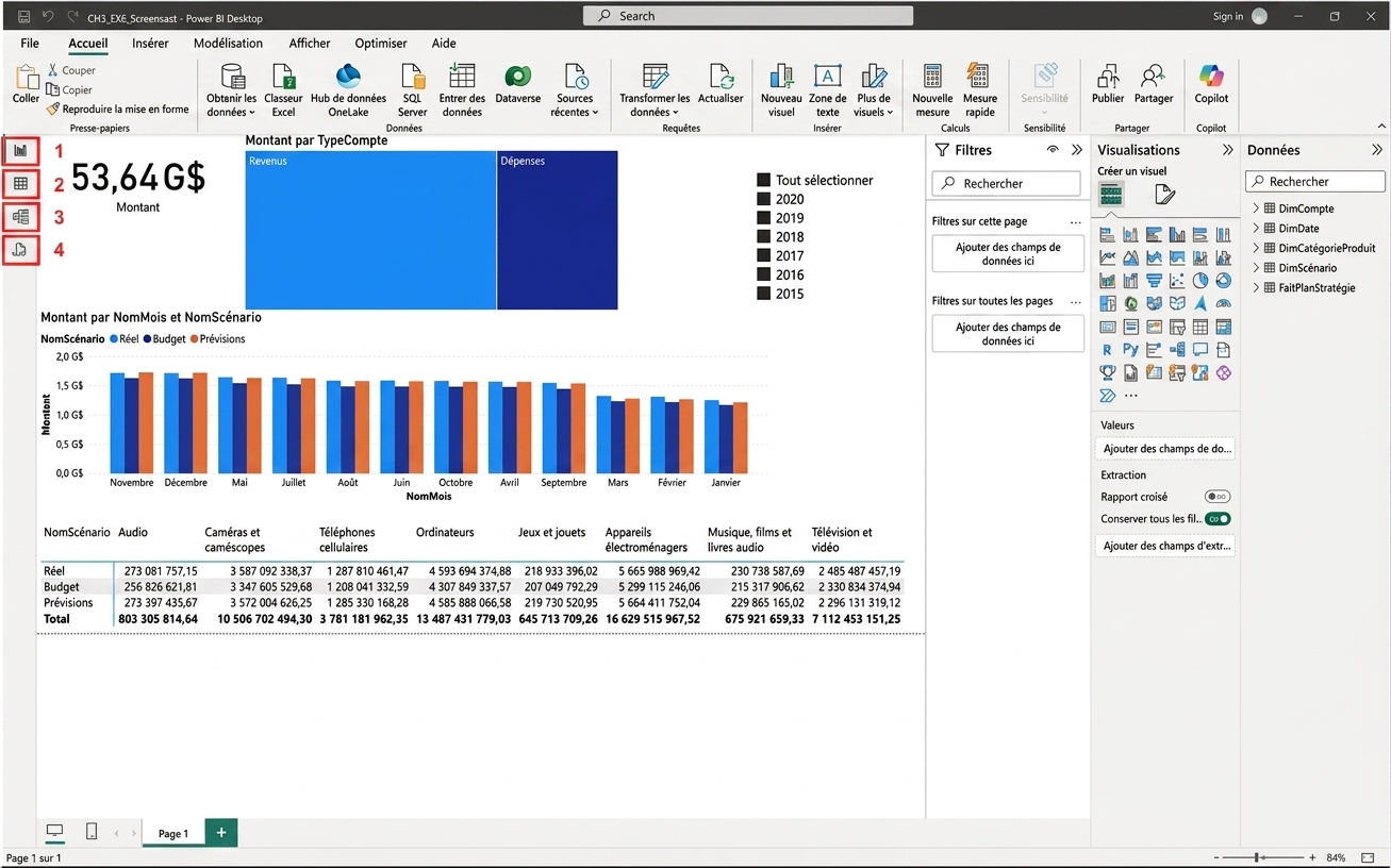 Image d'un fichier Power BI Desktop avec des visuels et les quatre vues à gauche en surbrillance