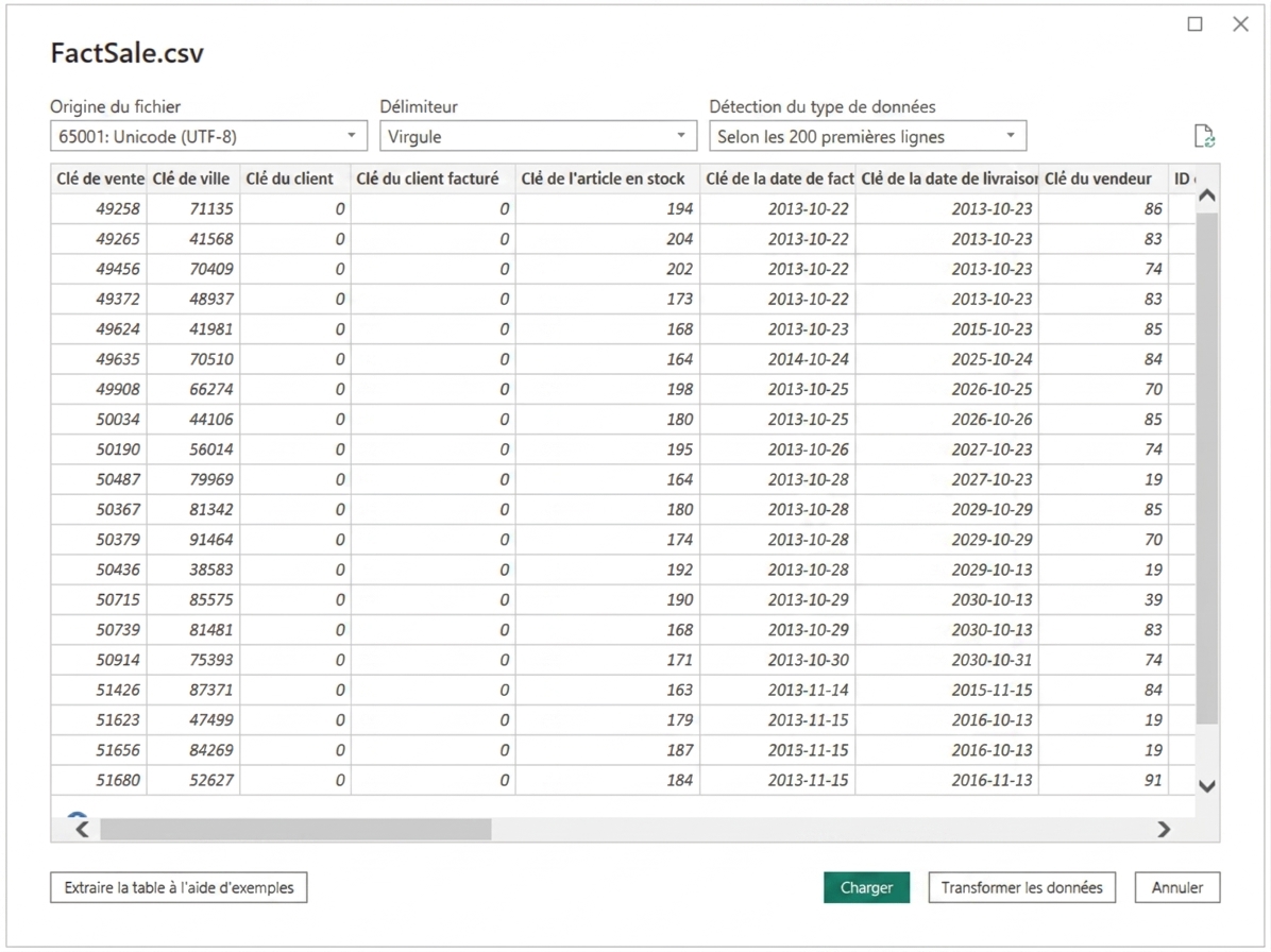 Fenêtre de chargement Power Query