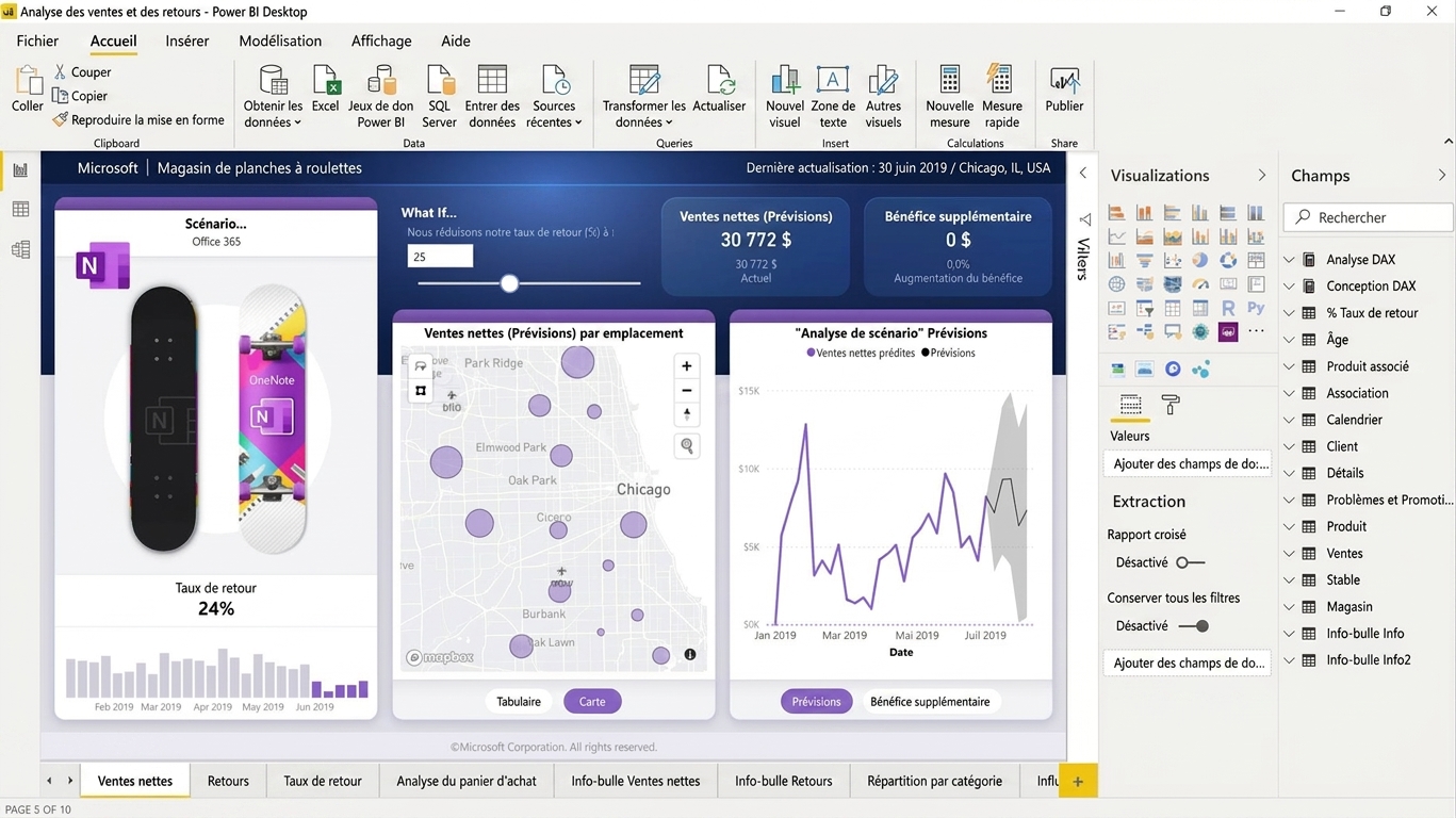 Exemple de rapport créé dans Power BI Desktop